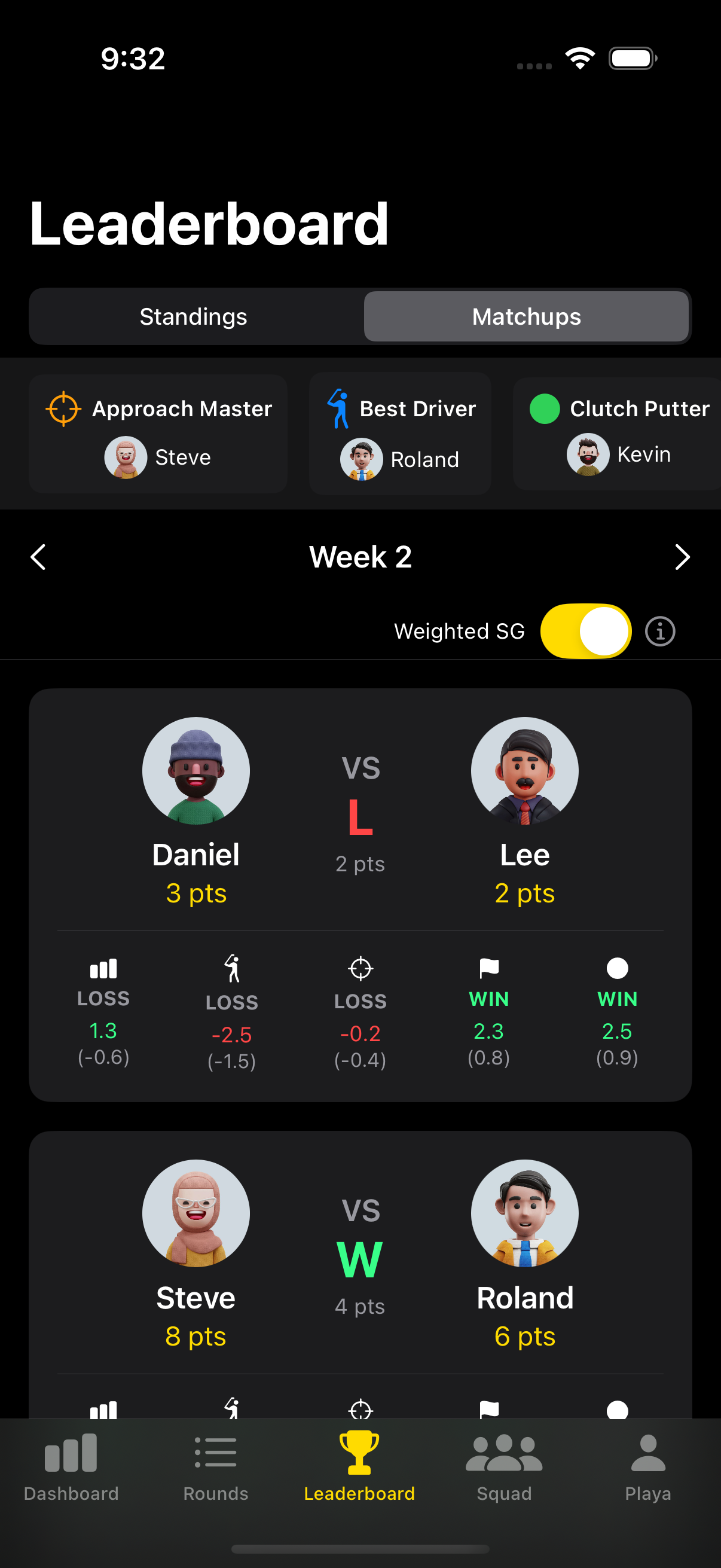 Weekly Matchup
